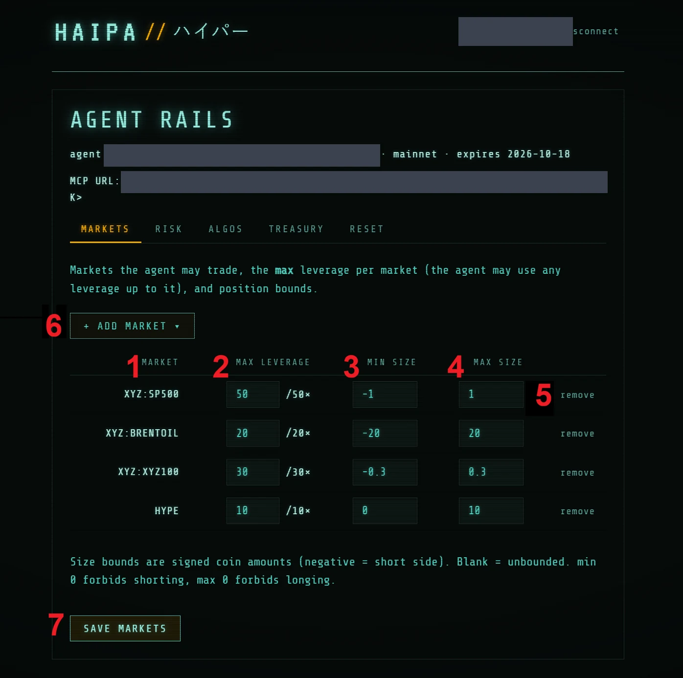 Markets tab, with numbered callouts 1–7